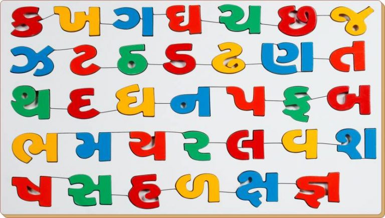 શબ્દો નો સંસાર ગજબ નો હોય છે મિત્રો! - ગુજરાતી કવિતા - ગુજ્જુમિત્રો